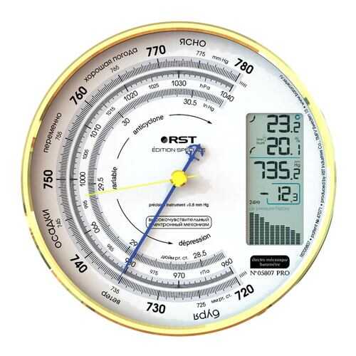 Метеостанция RST №05807 в Эксперт